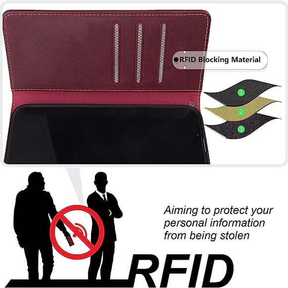 NEW iPhone 14 Plus Wallet Case With Card Holder - Picture 3 of 12